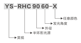 半環形光源.jpg