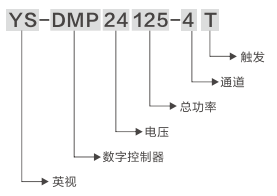 數字控制器DMP24125-4.jpg