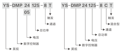 數字控制器8通道(dào).jpg